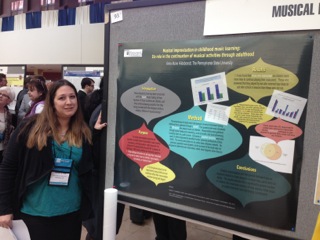 Presenting Research at NAfME, 2014